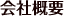 アクセスマップ