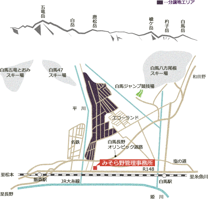 別荘地案内図